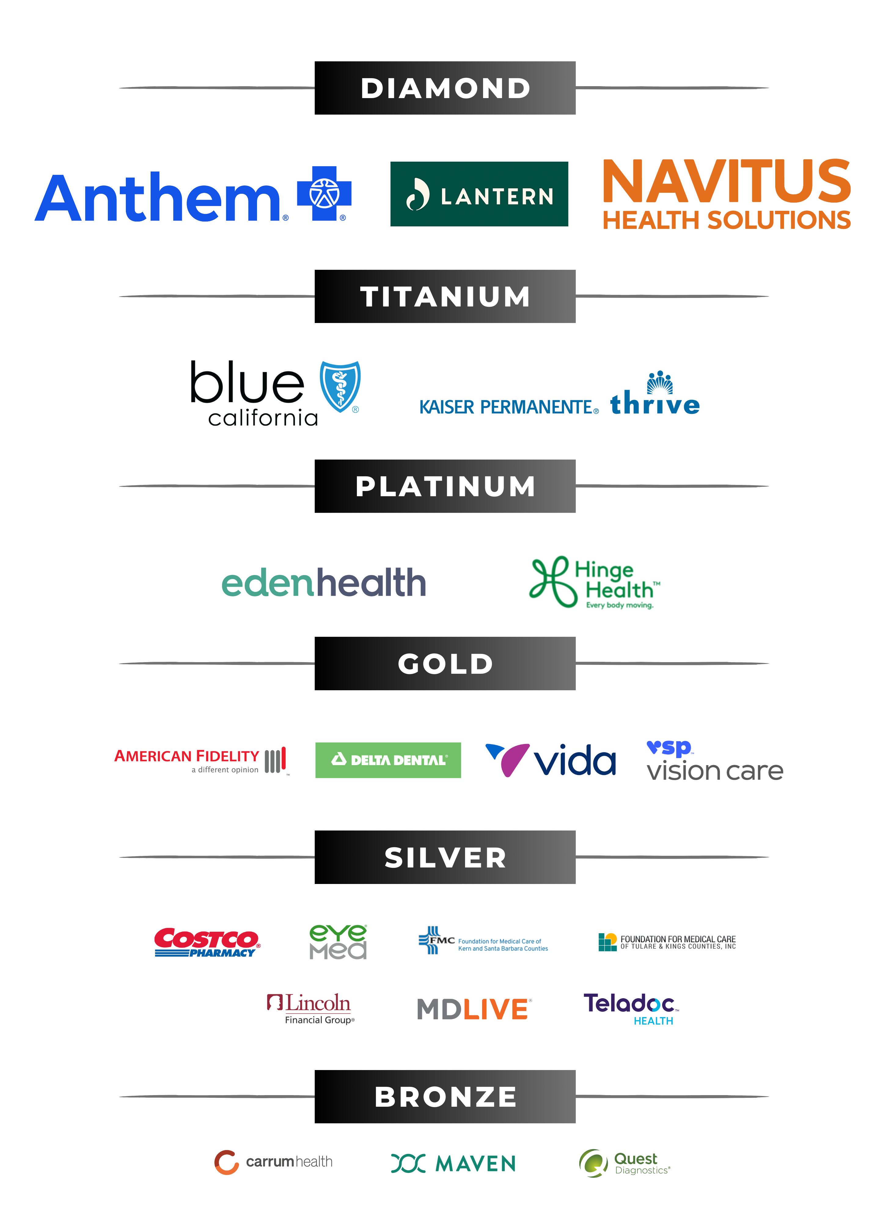 2024 SISC Healthcare Symposium Sponsors